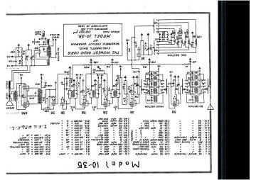 Midwest_Miraco-10 35-1935.Gernsback.Radio preview